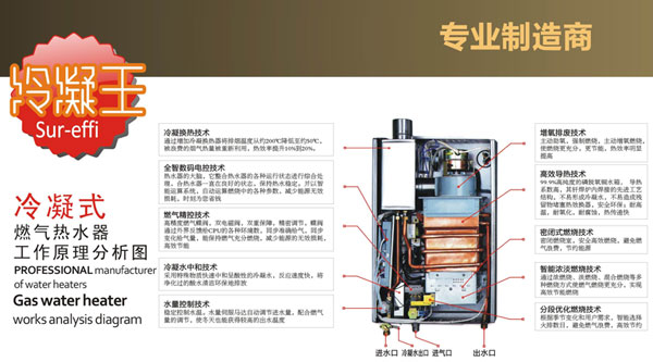 行业尺度出台加快冷凝式热水器遍及