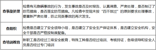 除了安全出产造度，这份施工应急预案真不能少（附：沉大危险源辨识 1P） 
