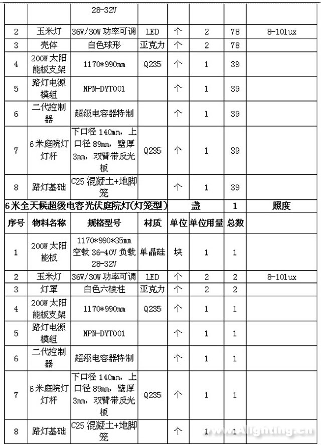 f_1ed45585eac34108598a869397ca4e58 welcometo迎接惠临888集团(中国)有限公司