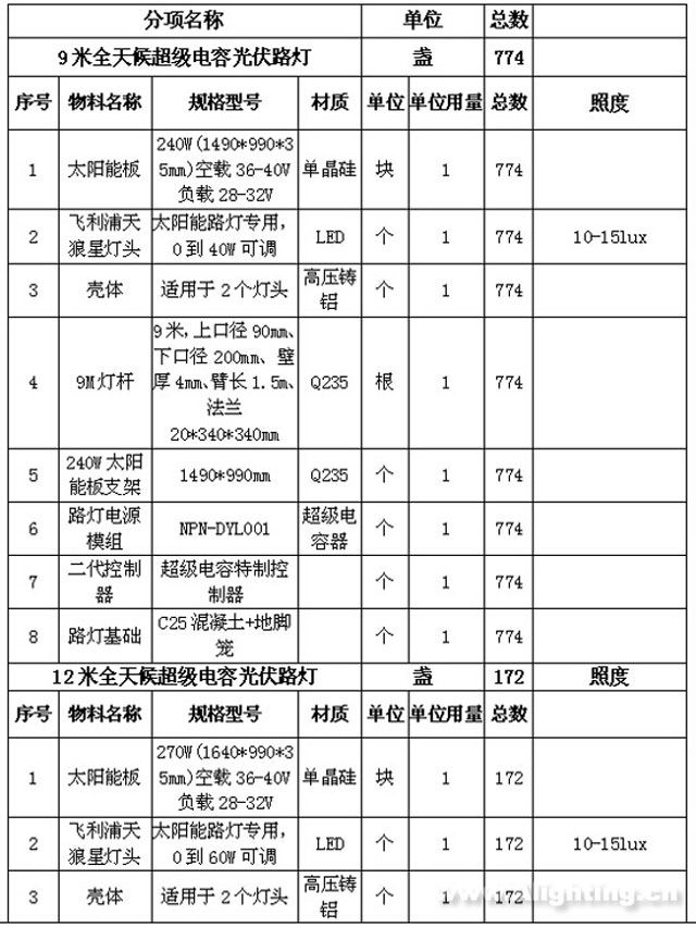 welcometo迎接惠临888集团(中国)有限公司