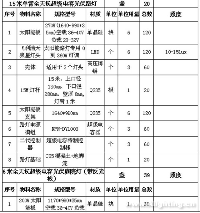 f_da481225acf1f45f72125a0337985a2f welcometo迎接惠临888集团(中国)有限公司
