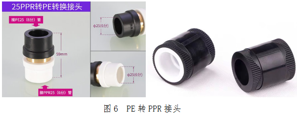 三一智能水表流量计刷新项目